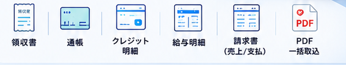 対応する証憑: 領収書・通帳・クレジット明細・給与明細・請求書（売上/支払）・PDF一括取込